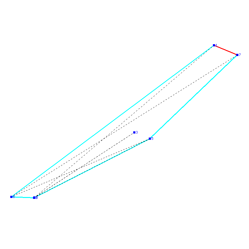 Flugauswertung